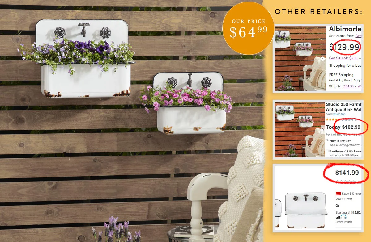Rusted Detail Hanging Sink Planters, Set of 2