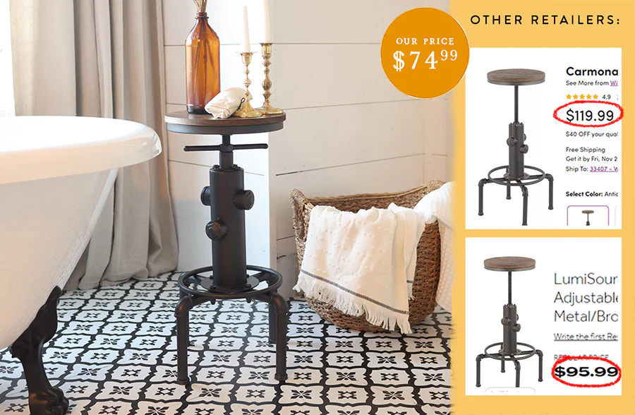 Adjustable Wooden Top Industrial Pipe Stool